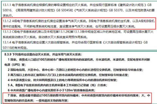 数据中心气体灭火系统方案
